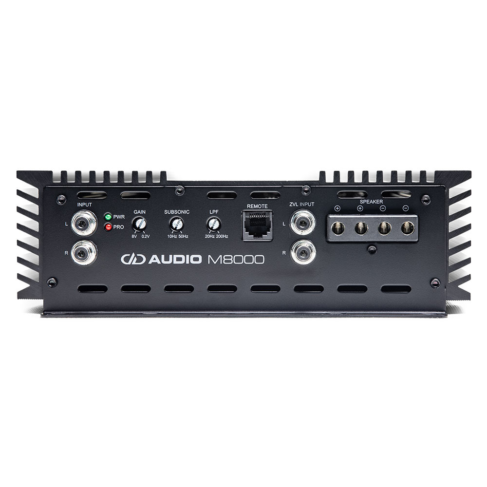 DIGITAL DESIGNS M8000